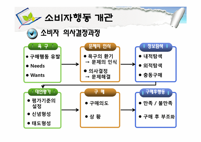 QuickQ官网｜畅享极速稳定网络更快一键连接演示
